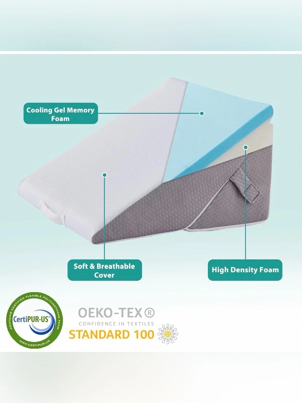 3pc Bedluxe Wedge Pillow Orthopedic After Surgery Comfort Bed Wedge Pillow Set